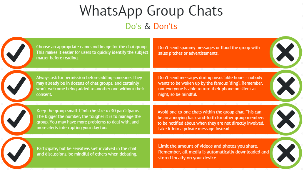 Can WhatsApp groups be harmful? - Quora